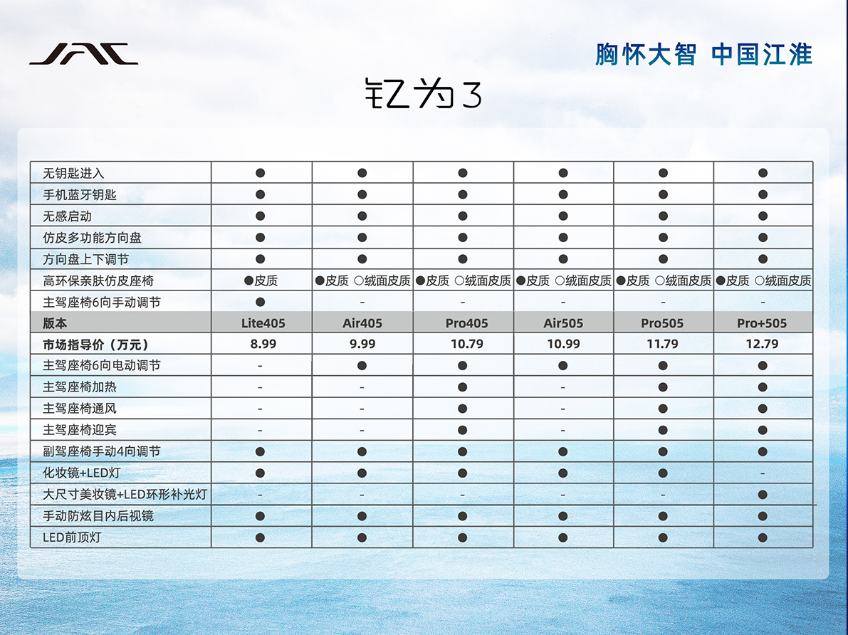 大奖国际·(中国游)官方网站