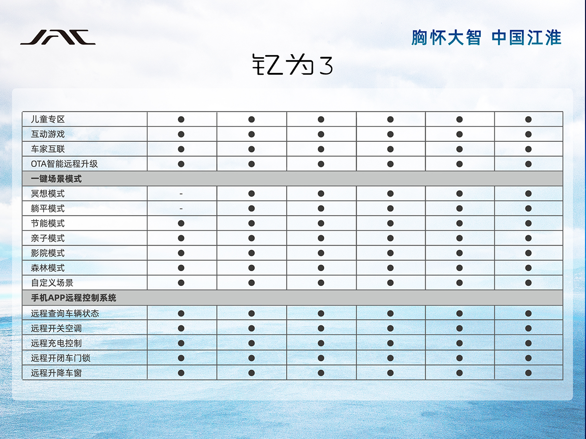 大奖国际·(中国游)官方网站