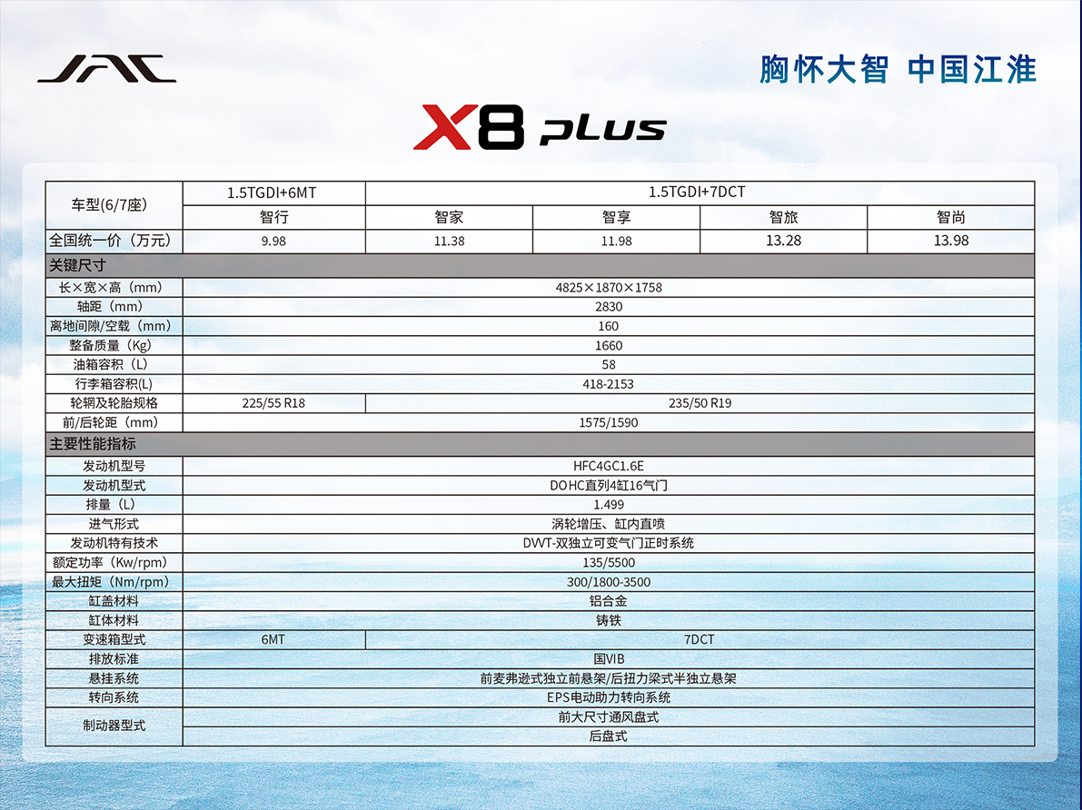 大奖国际·(中国游)官方网站