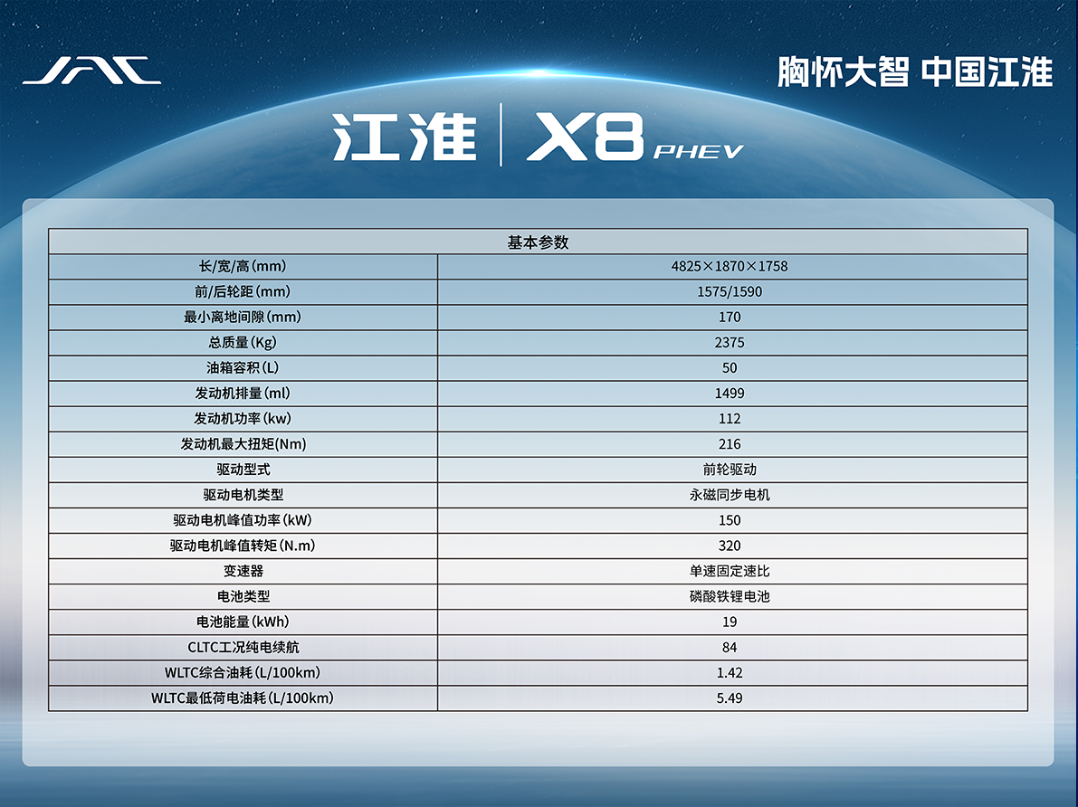 大奖国际·(中国游)官方网站