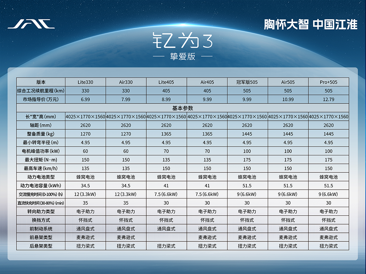 大奖国际·(中国游)官方网站