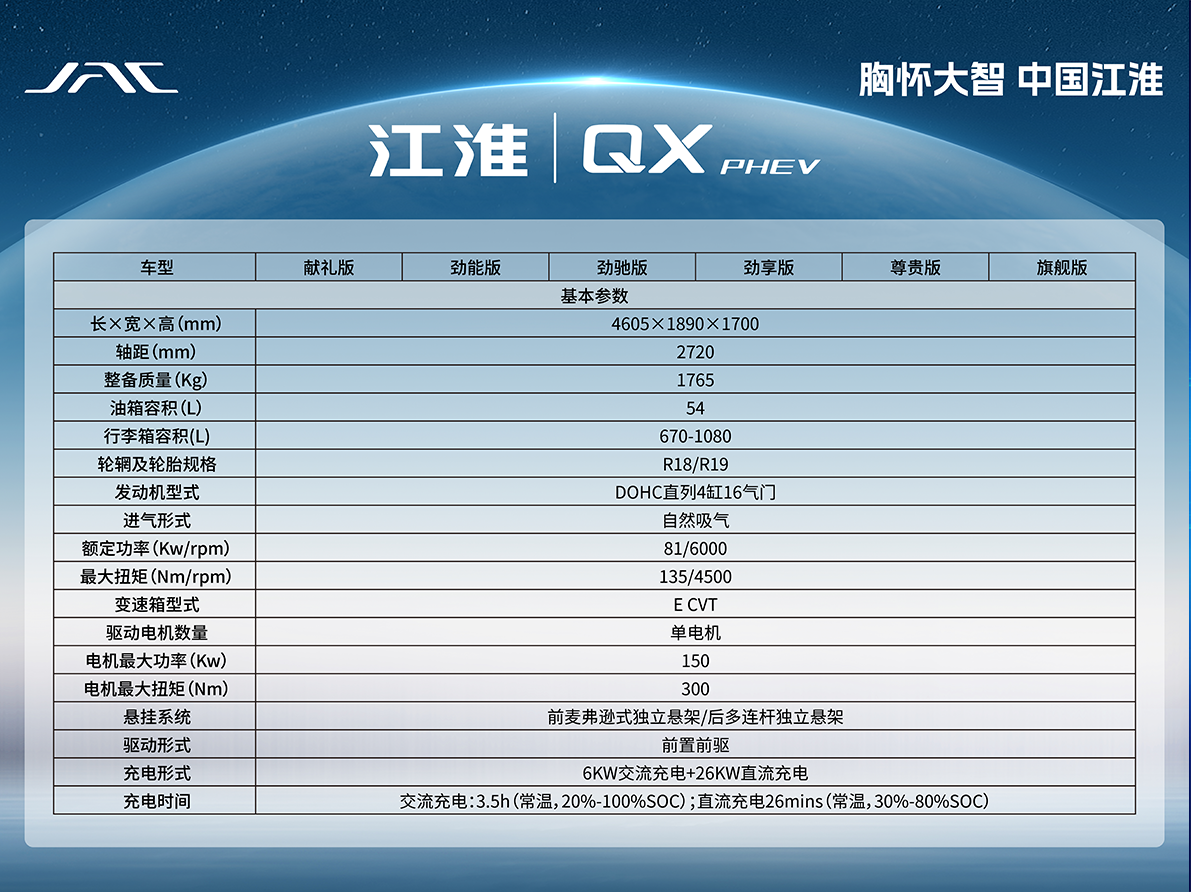 大奖国际·(中国游)官方网站