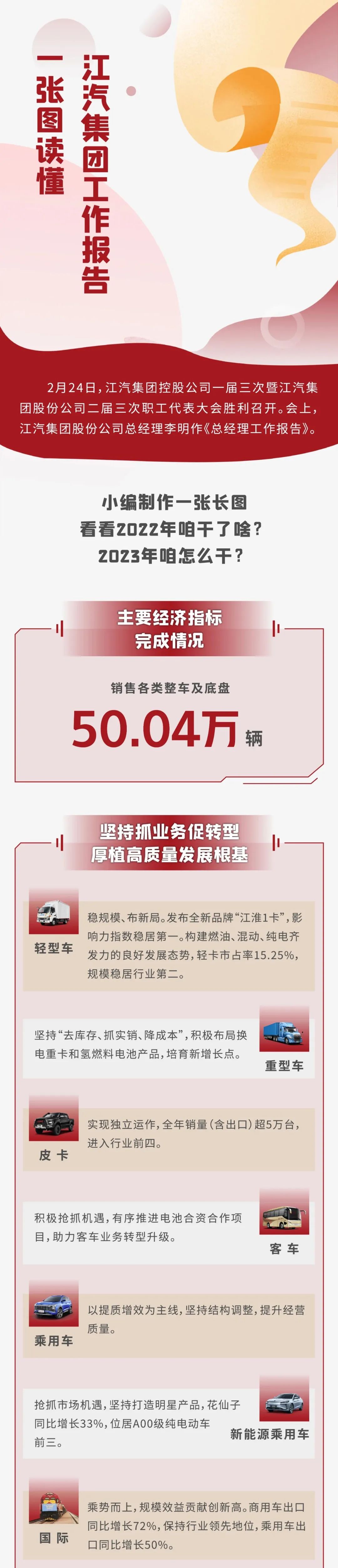大奖国际·(中国游)官方网站