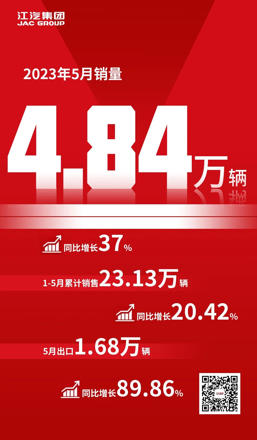 大奖国际·(中国游)官方网站