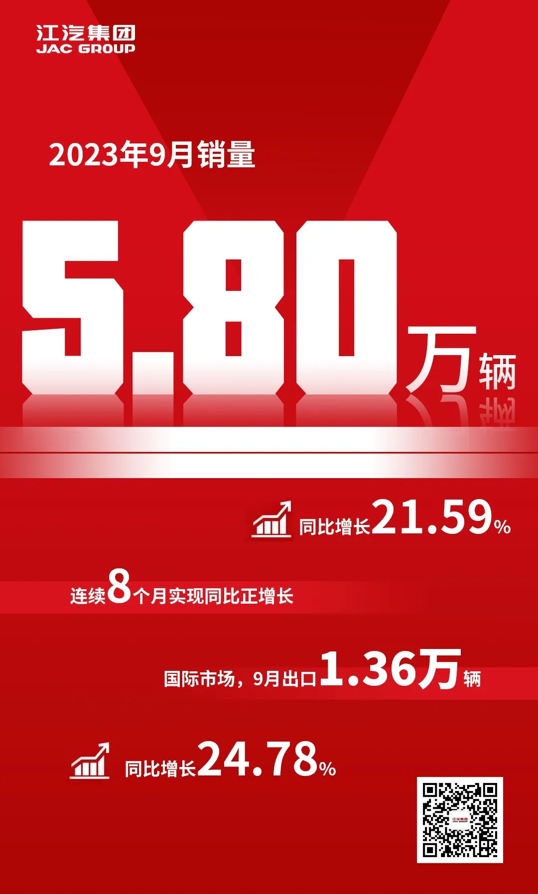 大奖国际·(中国游)官方网站